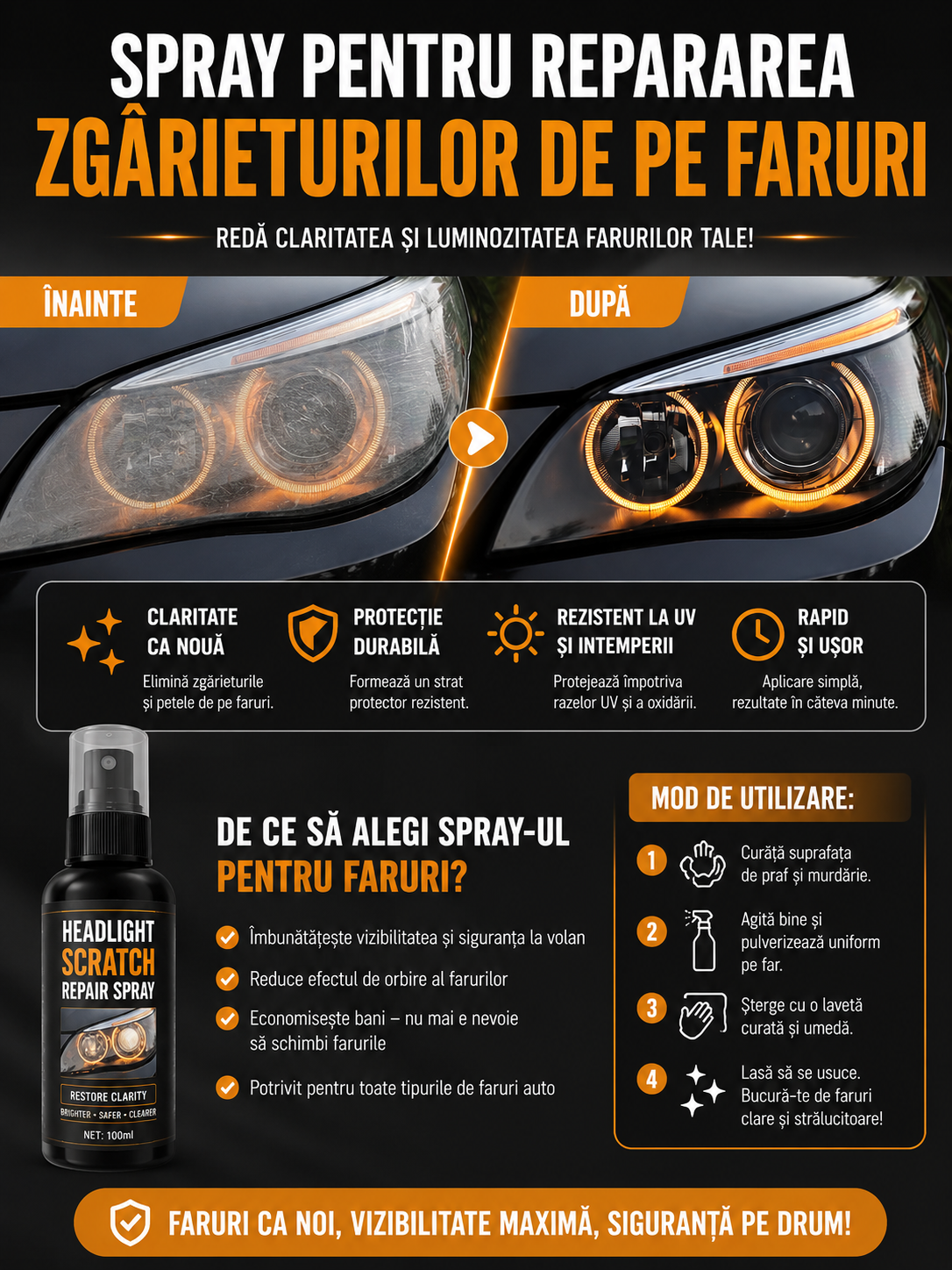 SOLUTIE POLISH FARURI